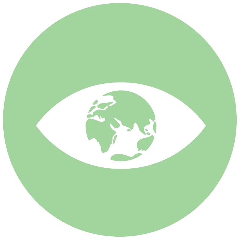 Climate